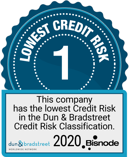 Lowest credit risk 1 2020